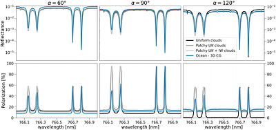 Planet Earth in reflected and polarized light: II. Refining contrast
  estimates for rocky exoplanets with ELT and HWO
