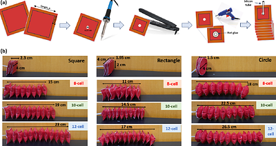 A Fabric-based Pneumatic Actuator for the Infant Elbow: Design and
  Comparative Kinematic Analysis