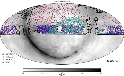Galaxy clusters in the LoTSS-DR3: Catalogues and detection pipeline for diffuse radio emission