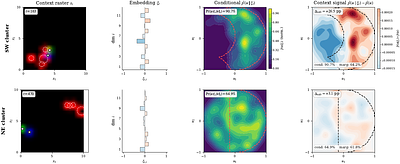 Safety-Critical Contextual Control via Online Riemannian Optimization with World Models