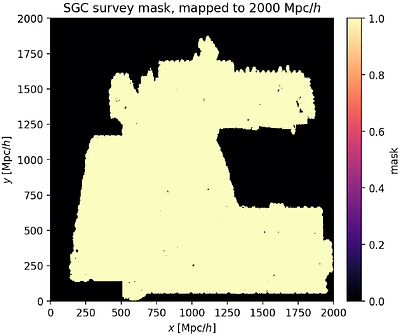 Fewer simulations, sharper covariances: Reducing mock covariance noise with Zeldovich approximation control variates