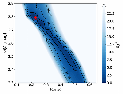 Little red dots as obscured little blue dots: relative abundances, luminosities, and black-hole masses