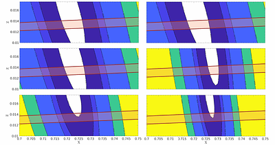 A data-driven estimate of the protosolar helium mass fraction