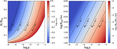 Infall-driven gravitational instability in accretion discs