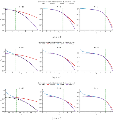 Inferring the multi-host fitness landscape of endive necrotic mosaic virus from cross-inoculation experiments