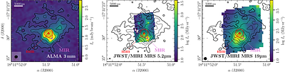 JOYS: Linking the molecular ice and gas-phase composition towards the high-mass hot core IRAS 18089-1732