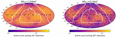 One Year and One Night to 1% in $\mathbf{H_0}$: Efficient Spectroscopic Strategy for Dark Siren Cosmology