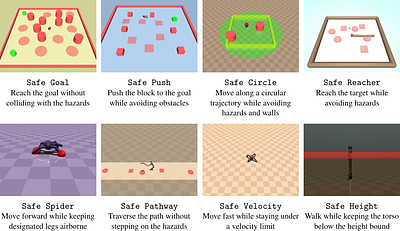 CRAX: Fast Safe Reinforcement Learning Benchmarking