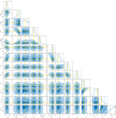 The Long Road to Alignment: Measuring Black Hole Spin Orientation with
  Expanding Gravitational-Wave Datasets