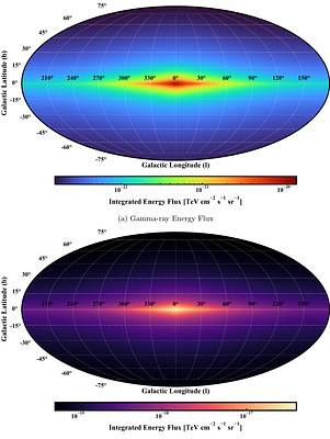 Galactic Diffuse Gamma-Ray and Neutrino Emission from Cosmic-Ray Interactions in Stellar Atmospheres