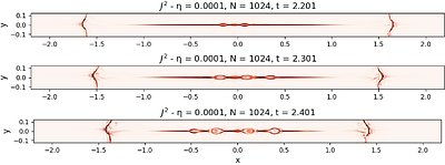 Triggering physical plasmoids in forming current sheets: conditions and diagnostics