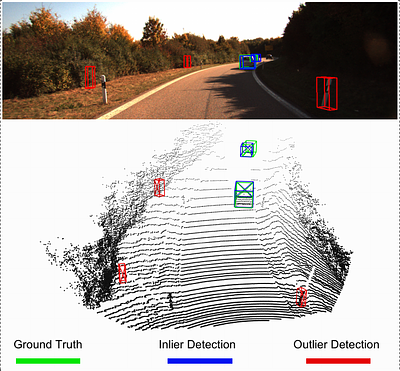 LS-VOS: Identifying Outliers in 3D Object Detections Using Latent Space
  Virtual Outlier Synthesis