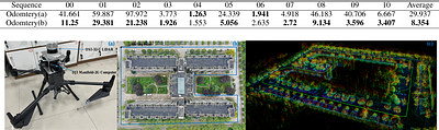 Light-LOAM: A Lightweight LiDAR Odometry and Mapping based on
  Graph-Matching
