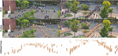 CrowdRec: 3D Crowd Reconstruction from Single Color Images