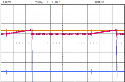 Integrate-and-fire circuit for converting analog signals to spikes using
  phase encoding