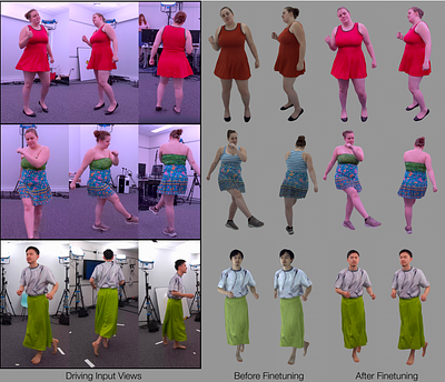Drivable Avatar Clothing: Faithful Full-Body Telepresence with Dynamic
  Clothing Driven by Sparse RGB-D Input