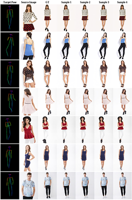 Advancing Pose-Guided Image Synthesis with Progressive Conditional
  Diffusion Models