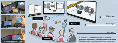RealityDrop: A Multimodal Mixed Reality Framework to Manipulate Virtual
  Content between Cross-system Displays