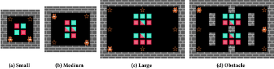 Quantifying Agent Interaction in Multi-agent Reinforcement Learning for
  Cost-efficient Generalization