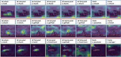 Imperceptible Adversarial Attack on Deep Neural Networks from Image
  Boundary