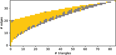 The Complexity of Homomorphism Reconstructibility