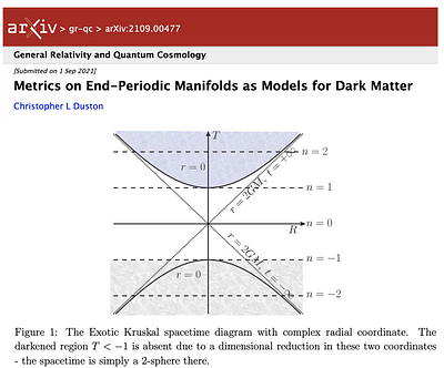 Metrics on End-Periodic Manifolds as Models for Dark Matter