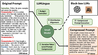 LLMLingua: Compressing Prompts for Accelerated Inference of Large
  Language Models