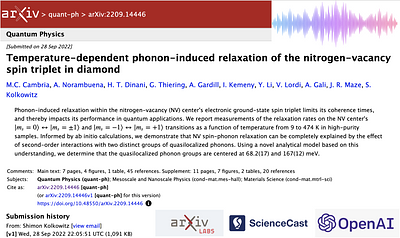 Temperature-dependent phonon-induced relaxation of the nitrogen-vacancy  spin triplet in diamond