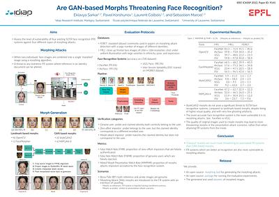 Are GAN-based Morphs Threatening Face Recognition?