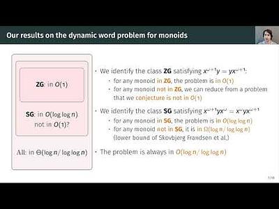 Dynamic Membership for Regular Languages