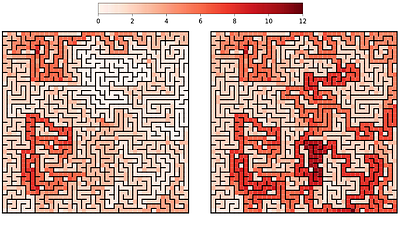 Fast algorithm for centralized multi-agent maze exploration
