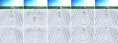 Towards Robust 3D Object Detection In Rainy Conditions