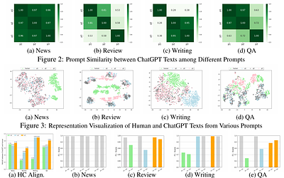 On the Generalization of Training-based ChatGPT Detection Methods