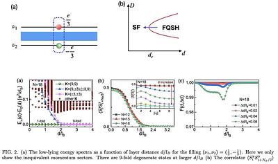 XY* transition and extraordinary boundary criticality from fractional  exciton condensation in quantum Hall bilayer