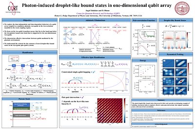 Photon-induced droplet-like bound states in a one-dimensional qubit array