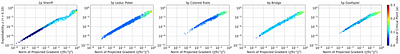 Approximating Nash Equilibria in Normal-Form Games via Stochastic
  Optimization