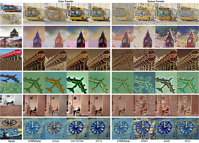Color and Texture Dual Pipeline Lightweight Style Transfer