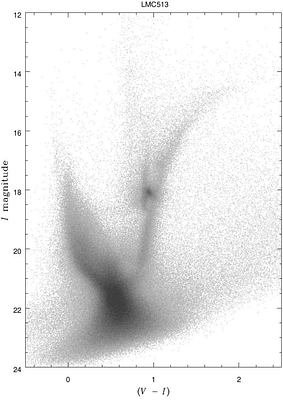 The Ultimate I-band Calibration of the TRGB Standard Candle