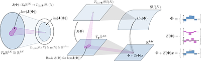 Pulse Quality Optimisation in Quantum Optimal Control