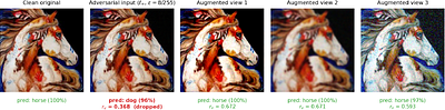 Reliability-Guided Adaptive Ensembling for Robust Test-Time Adaptation