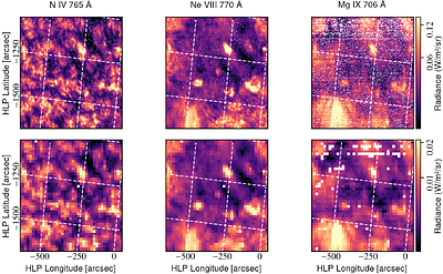 Sulfur fractionation in coronal plumes as observed by Solar Orbiter/SPICE