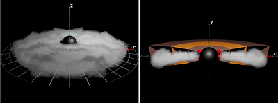 RABBITS - III. Modelling relativistic accretion discs around spinning black holes in galaxy formation simulations