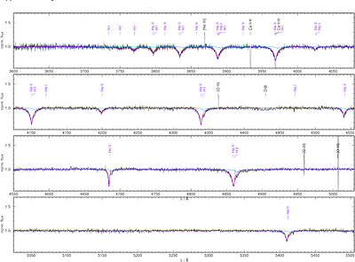 Two hot pre-white dwarfs inside the red-giant-branch planetary nebula Pa 13 -- Double core evolution or common envelope-induced rejuvenation?