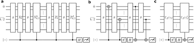 Automated logical Clifford gadgets for heterogeneous architectures via chain maps
