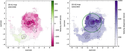 UGC 2369S: a Kpc Scale Triple Merger Candidate Identified in a Nearby Luminous Infrared Galaxy