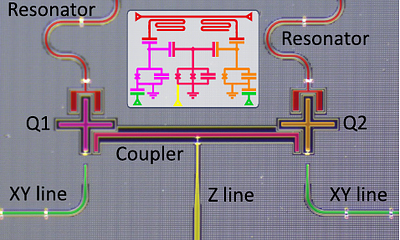 Quantum Process Tomography with Digital Twins of Error Matrices