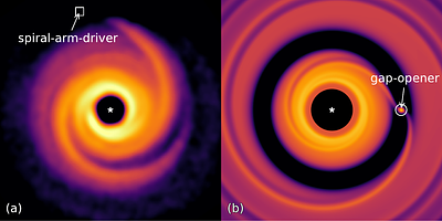 Studying Protoplanets and Protoplanetary Disks with the Habitable Worlds
  Observatory