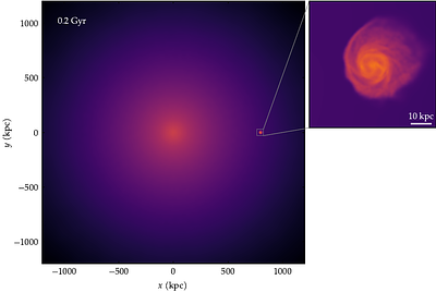 Quantifying the unwinding due to ram pressure stripping in simulated
  galaxies