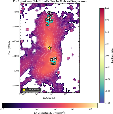 X-ray point sources towards the giant radio lobes of Centaurus A