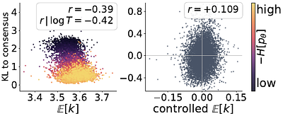 recAMPLIFY: Large-Scale Pretraining of Recursive Protein Language Models